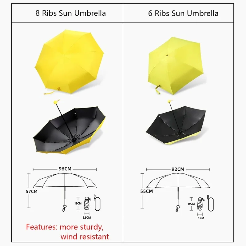 Mini Pocket Capsule Umbrella 8-Ribs Sun Protection UV Folding Parasol with Box Mini Umbrella Folding Umbrella Mini Sun Umbrella Sun Umbrella