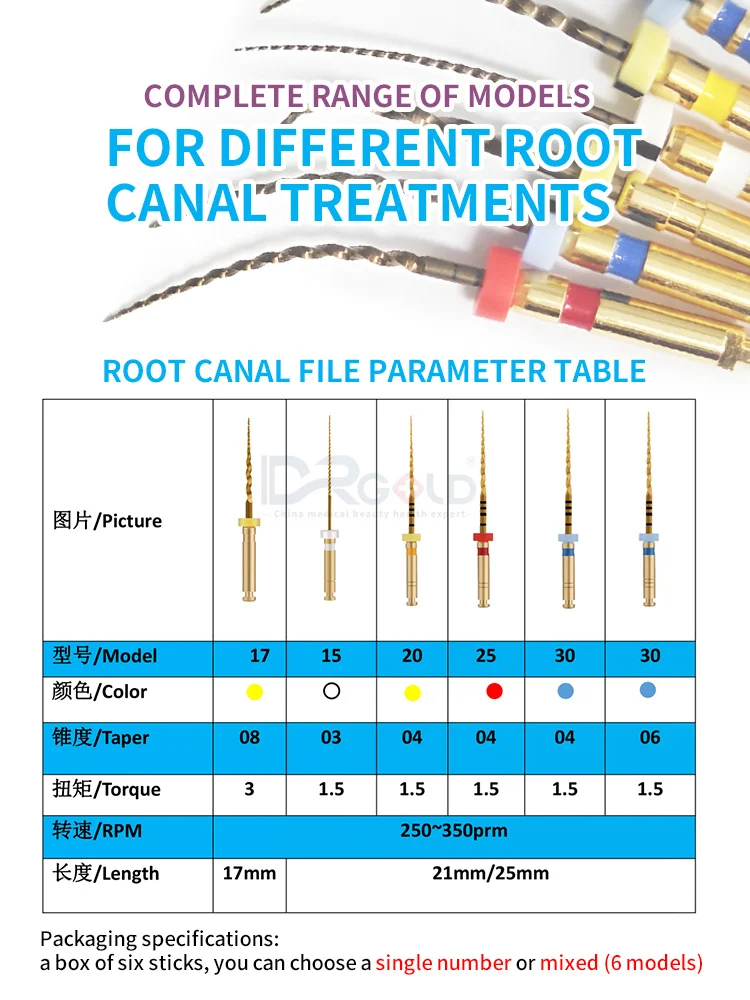 Рисунок 6 - в коробке, стоматологические гибкие