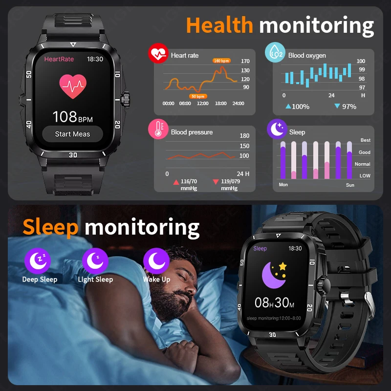 LIGE ������ ����Ʈ ��ġ �������� ��ȭ �ð�, ���� ����, �ǰ� ����͸�, ������ ��Ʈ�Ͻ� ����Ʈ��ġ, 2.01 ��ġ ȭ��, 2025 ����ǰ