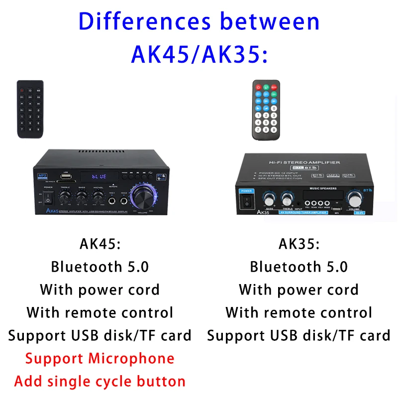 Audio Amplifier AK35/AK45 800W Home Power Amplifier 2 Channel Bluetooth 5.0 Mini Hifi Digital Stereo Sound Support FM USB SD Mic input