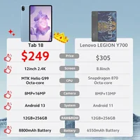 Blackview Tab 18 12 inch Tablet 12GB+256GB 16MP 2.4K FHD+ Display 8800mAh Battery Widevine L1 MTK Helio G99 33W 2