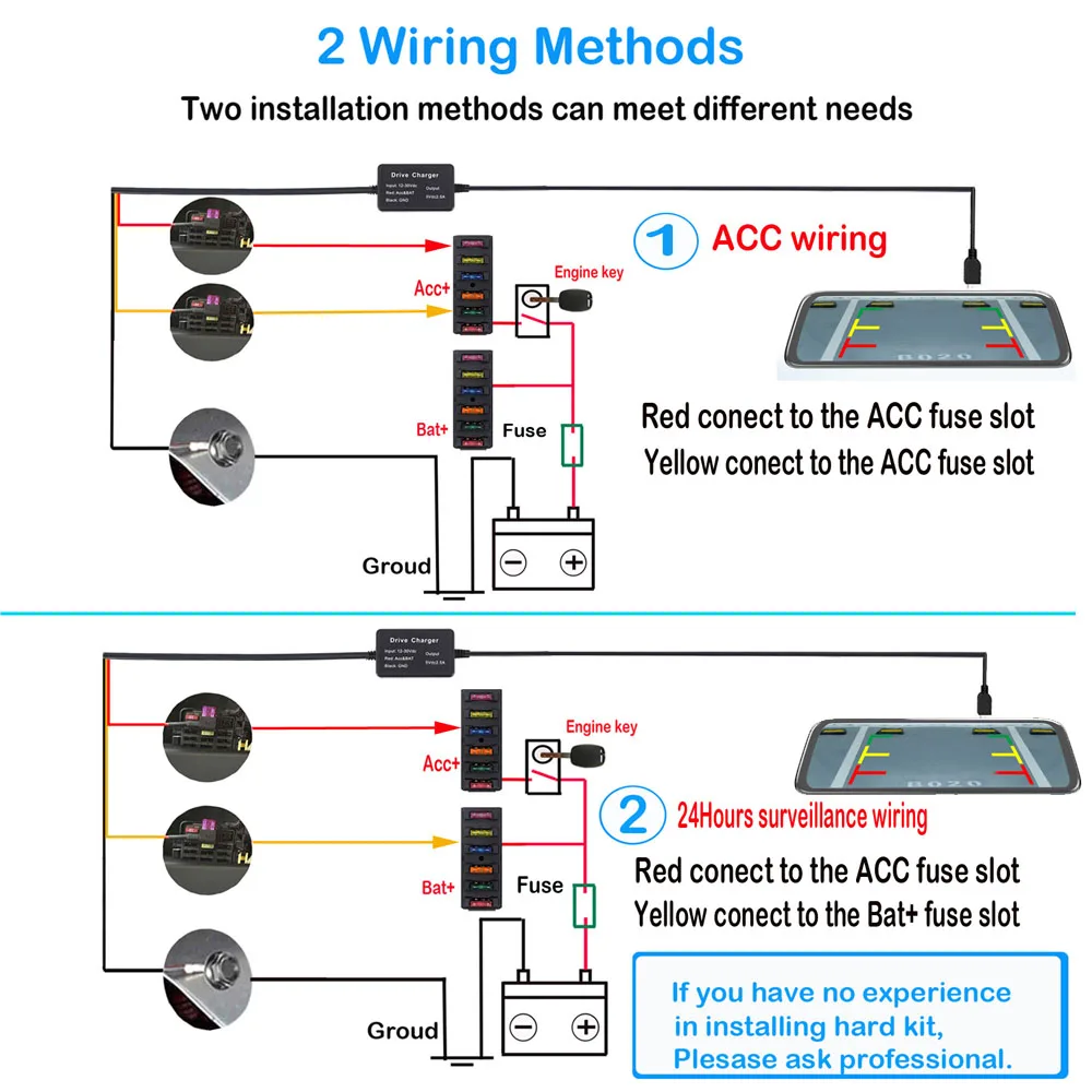 Dash Cam Hardwire Kit, Mini USB Hard Wire Kit per Dashcam, 12-30V a 5V Car Dash Camera Hardwiring Kit con Fusibile per Navigatore GPS (TIPO C