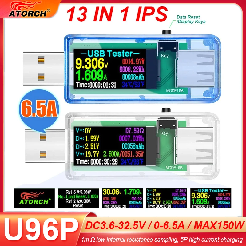 VOKTTA Tester USB C, misuratore USB C, 4 – 30 V, 0 – 12 A, USB, con indicatore, tensione di carica USB, corrente di carica, potenza, capacità e rivelatore di tempo di