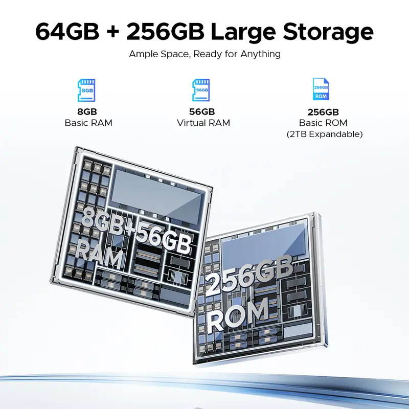 World Premiere DOOGEE M30 Pro Smartphone 1.3'' Rear Display 8000mAh 6.88'' Screen 64GB RAM(8GB+56GB) 256GB ROM Android 16 NFC - Image 6