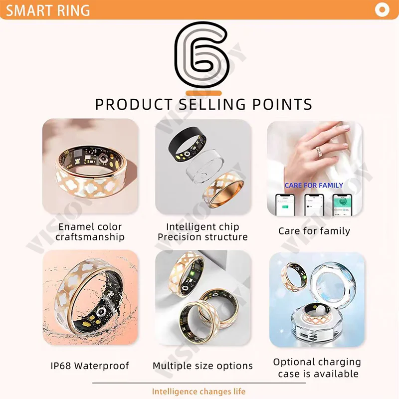 Bague Intelligente Fitness Findtime - IP68 Étanche - Podomètre, Fréquence Cardiaque, Sommeil, Oxygène Sanguin - Compatible Android IOS - Ultra Légère 4g !