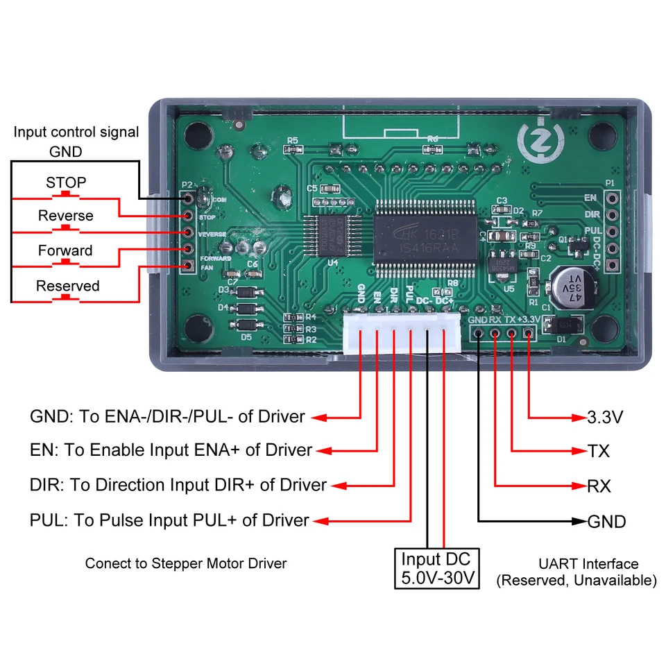 42/57 Stepper Motor Controller SMC01/SMC02 Reverse Speed Control Driver