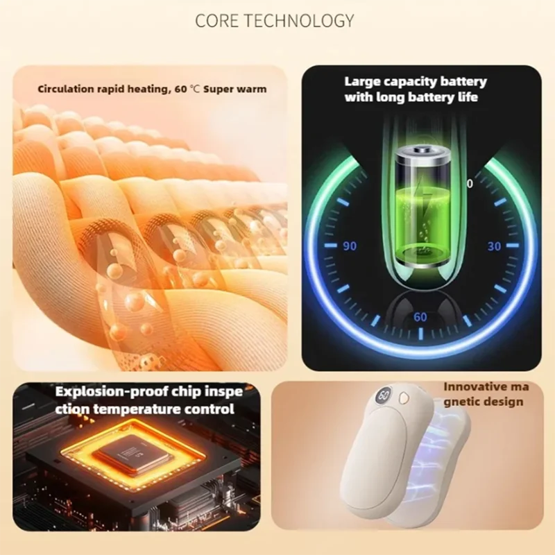 2 Pcs Magnetic Hand Warmers Rechargeable 2IN1 Power Bank Digital Display 10000mAh Hand Warmer For Winter Outdoor Camping Hunting
