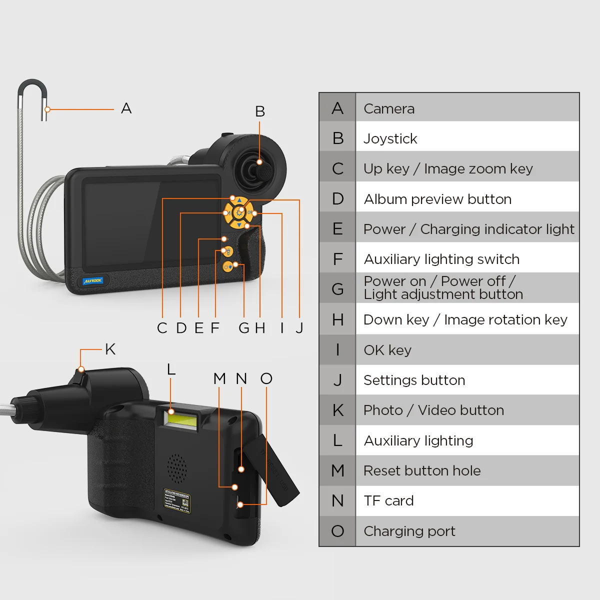 AUTOOL SVB408 360 ° 관절형 내시경 3.9mm 4방향 1m 와이어 IPS 자동차 검사 카메라 6개 조절 가능 LED 조명