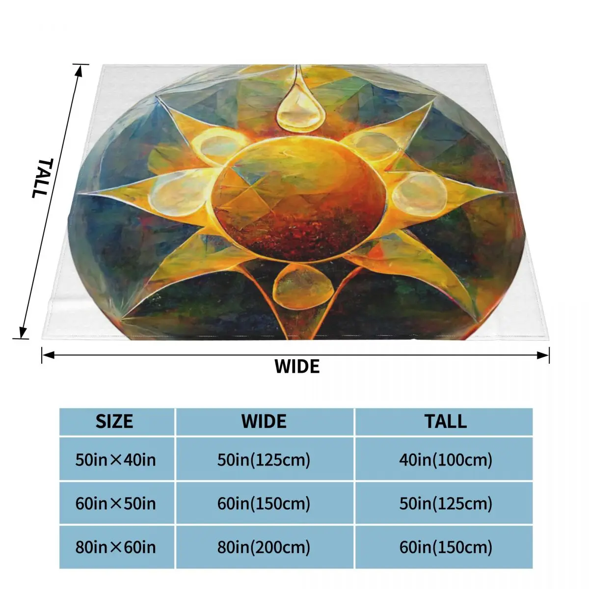 �ż��� �¾� ��� ħ�뺸 ħ�� ��ġ ħ�� ��� �� ������ ��� ���� ���