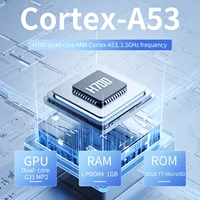 ANBERNIC RG34XX Handheld Game Console 3.4inch IPS Screen Linux 64-bit System RG 34XX 32G Retro Video Game Players WiFi PSP Gift 3