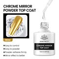 Mirror Top Coat