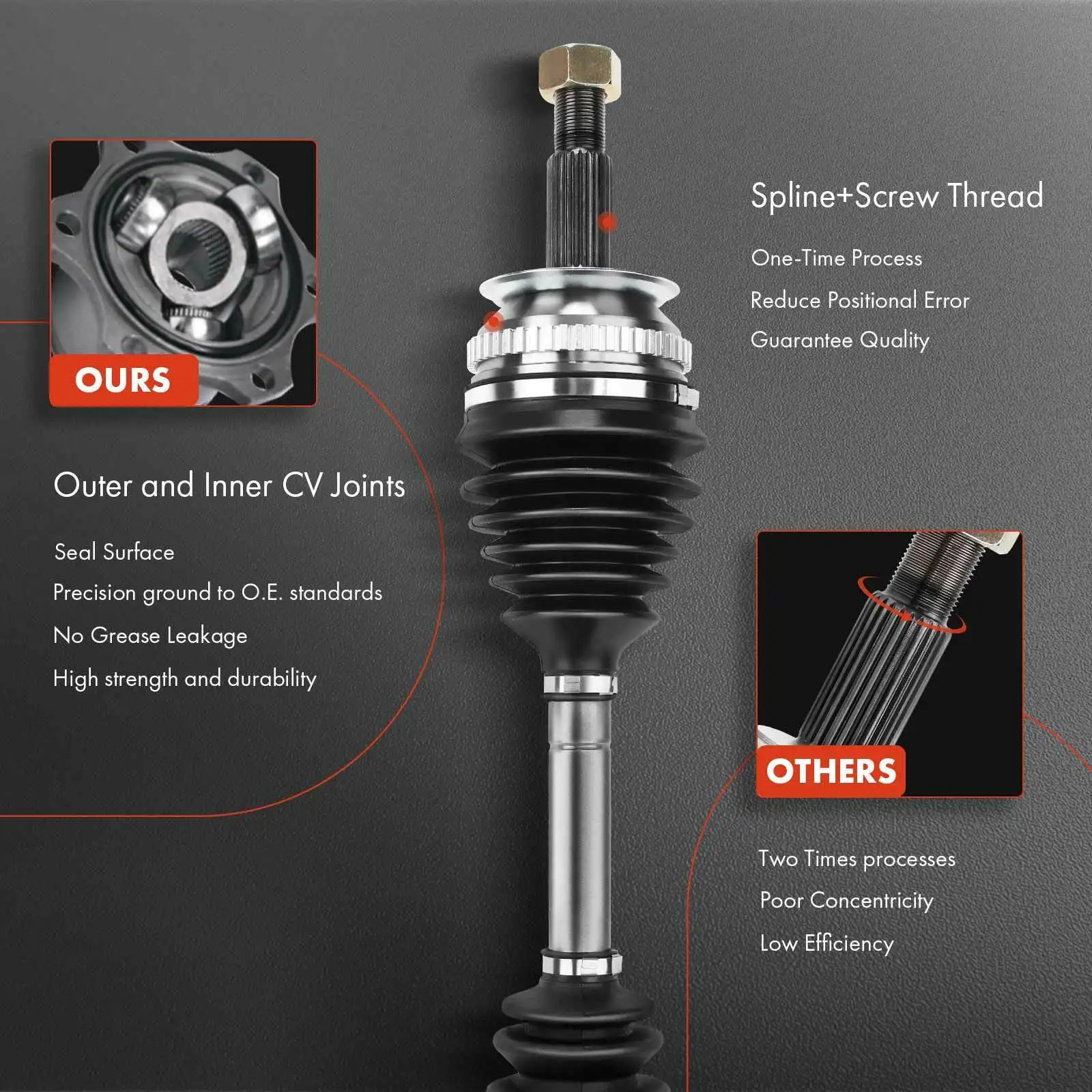 Front Left Driver Side CV Axle Shaft Assembly For BMW X5 E70 F15 G05 X6 E71 E72 31607545125, 31608631751, 669318, 66-9318