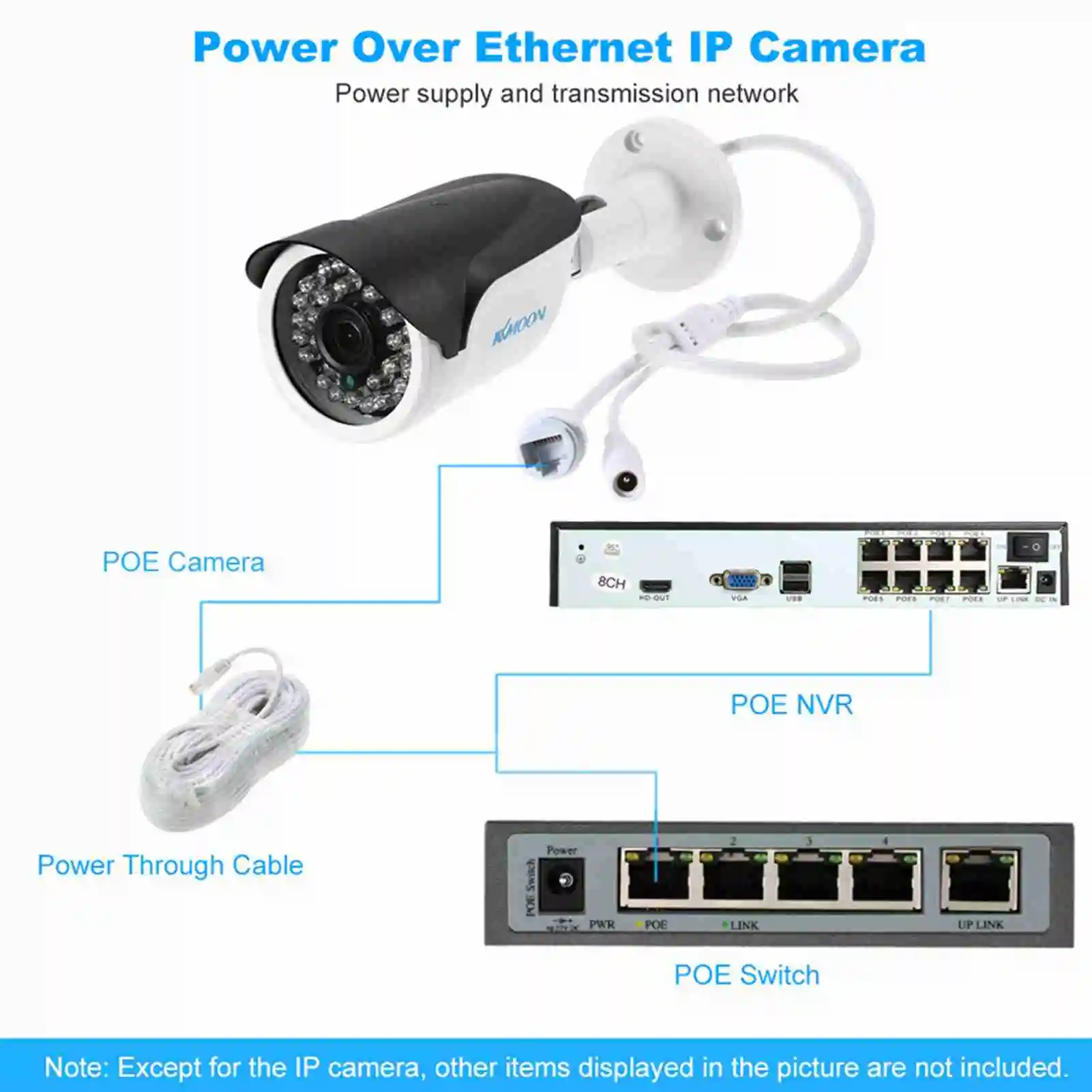 3MP Camera 3mp POE IP Camera Waterproof Infrared Night Vision Support P2P Android/ APP Motion Detection HD POE