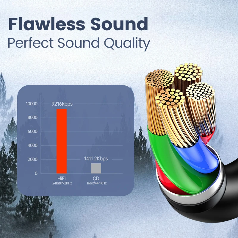 RCA ̺  3.5-RCA  ̺ 3.5mm -2RCA  й Aux ̺, DVD  TV PC Ŀ ̾ ڵ
