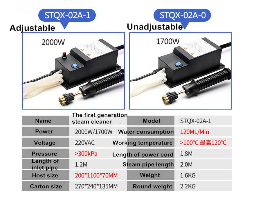Description Picture 3 of itemMultifunction Steam Cleaner Machine High Temperature High Pressure Air Conditioner Range Hood Car Commercial Cleaning Tools