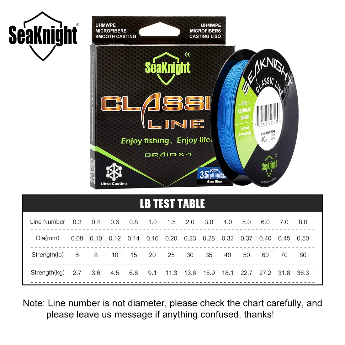 SALE! SeaKnight Brand CLASSIC 300M Fishing Line, 4 Strands Braided Fishing  Line 6-80LB for Carp Fishing PE Line Fishing Tackle