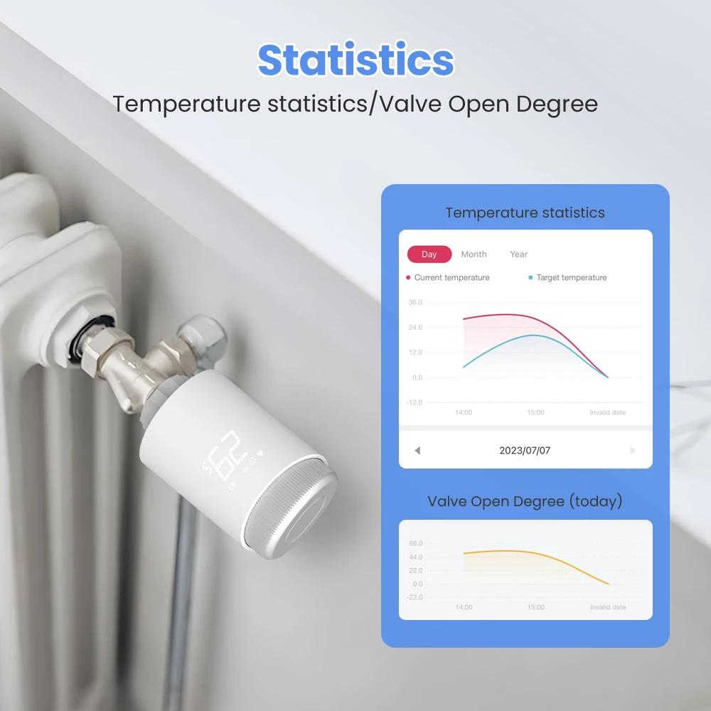S73316bed793542e4a0f55f0146213ed11 ZigBee Smart Thermostat Radiator Actuator Tuya Programmable Heating Thermostat Temperature Controller For Alexa Google Home
