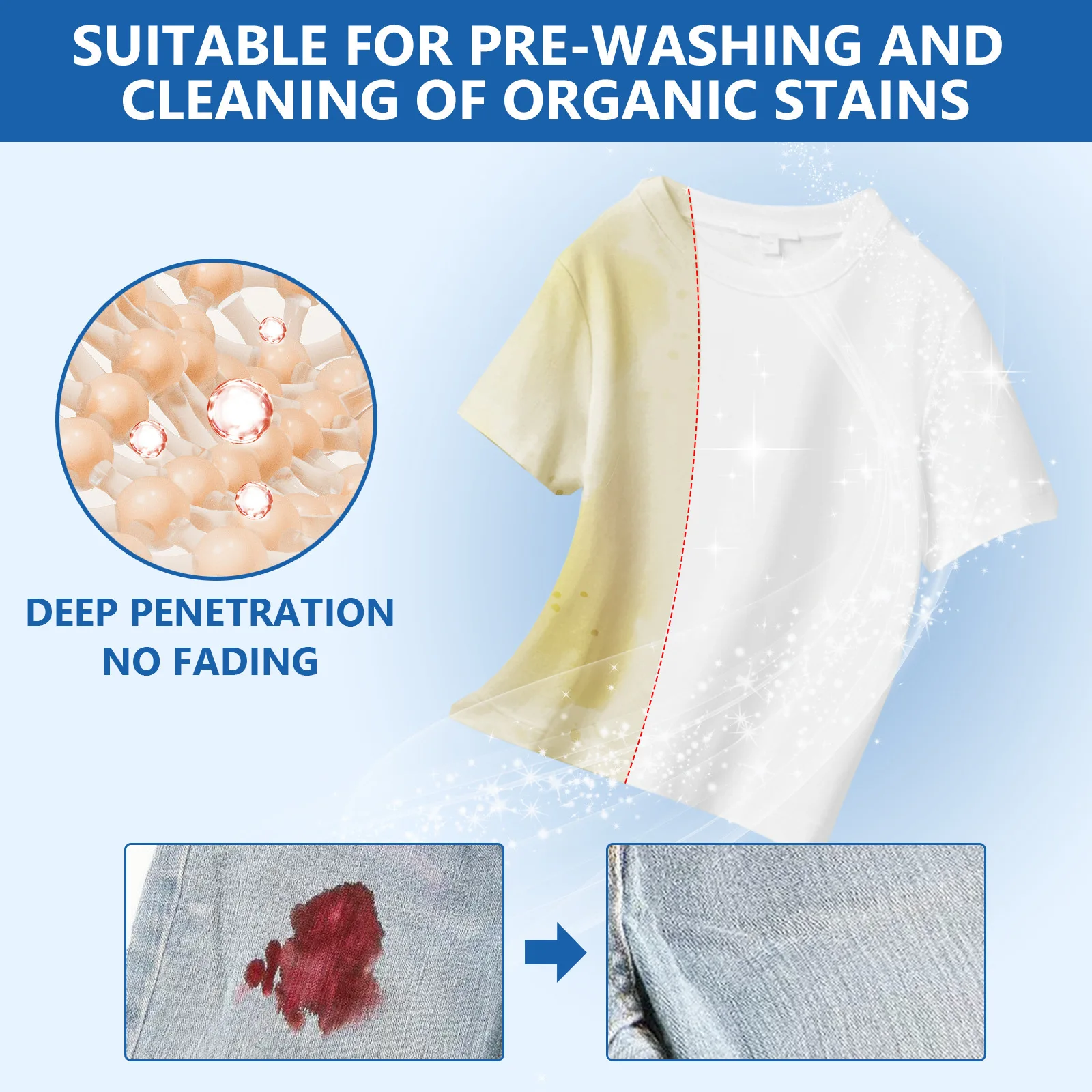 Laundry Stain Remover Clothes Decontamination Cleaner down Jacket Oil Yellow Stain Cleaner Efficient Fabric Removal Agent