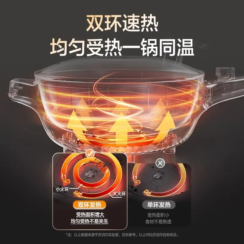 Supor electric wok household large-capacity honeycomb integrated non-stick pan multi-functional wok electric hot pot wok 4