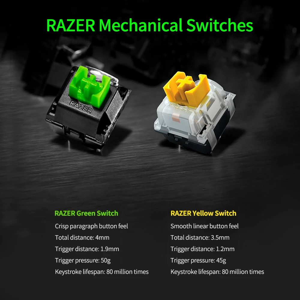 Razer BlackWidow V3 (switches Razer Green)