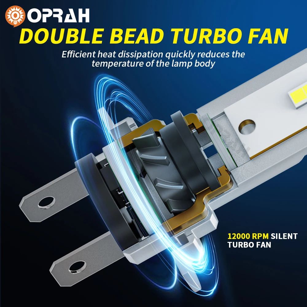 Oprah 2x Canbus 1:1 Mini H7 Led Headlight CSP 3570 Chips 90W 16000LM Headlamp Auto Fog Lamp Turbo Bulbs 6500K White 12V No Error