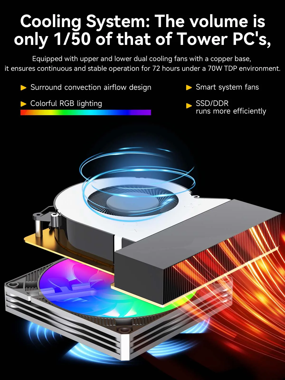 GMKtec NcuBox K12 MINI PC Ryzen 7 H255 DDR5 5600Mhz (最大64GB