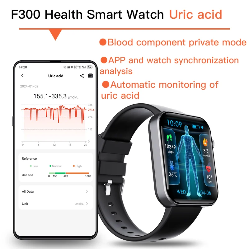 Smart watch blood glucose monitor blood test meter smart blood sugar watch 24h measurement of glucose blood pressure lipids uric acid ECG wireless Bluetooth smart APP
