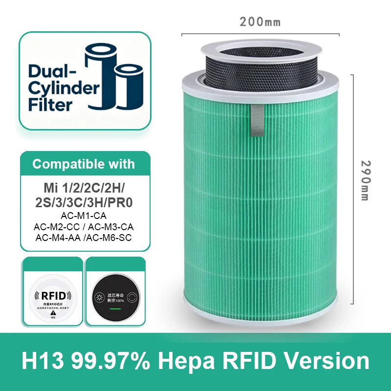 Enhanced HEPA Activated Carbon Air Purifier Replacement Filter