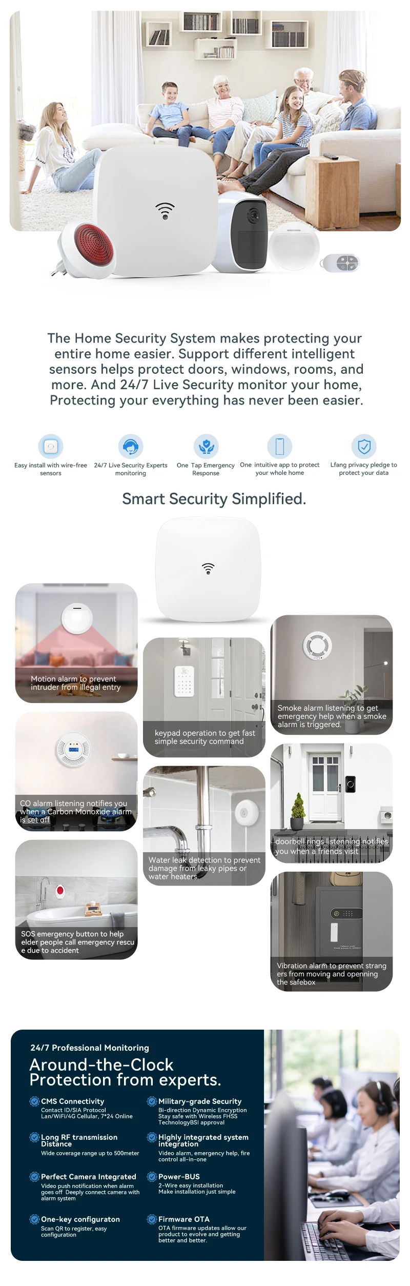 Hot Selling Wireless Wifi Home Alarm GSM IOS Android APP Control GSM SMS Burglar Alarm System Kit