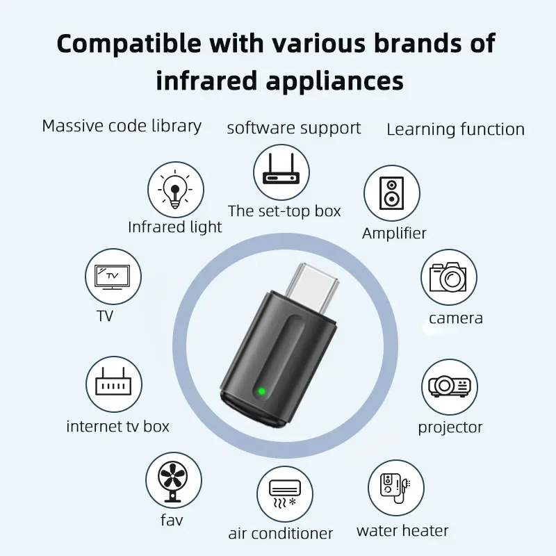 Smart Infrared Remote Control Type C IR Blasters for IPhone 15 Phone APP Control Smartphone IR Adapter for TV Air Conditioner