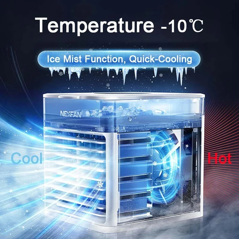 Description Picture 5 of itemElectric Fan Portable Fan 3-Speed Colorful LED air conditioners Ice Humidification Spray Antibacterial Night Light USB Fan