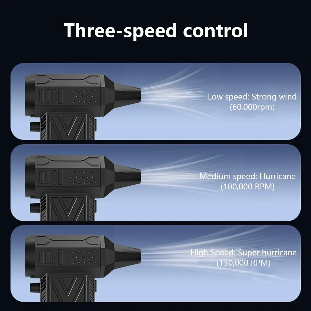 Rechargeable Electric Air Duster Blower for Car Equipment Cleaning