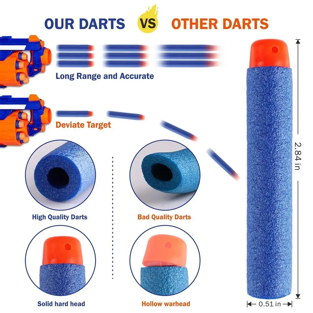    Ʈ ŰƮ Ʈ, Nerf N-Strike Ʈ ø, ߿ ,    ġ ŰƮ, ׼ 峭, ǰ