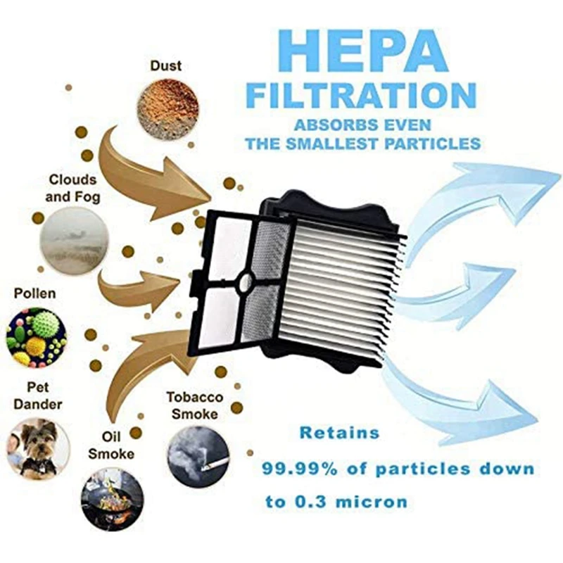 θ HEPA  ѷ 귯 Tineco ٴ ϳ S3, Ifloor 3 ɷ,   ǽ ٴ   ûұ