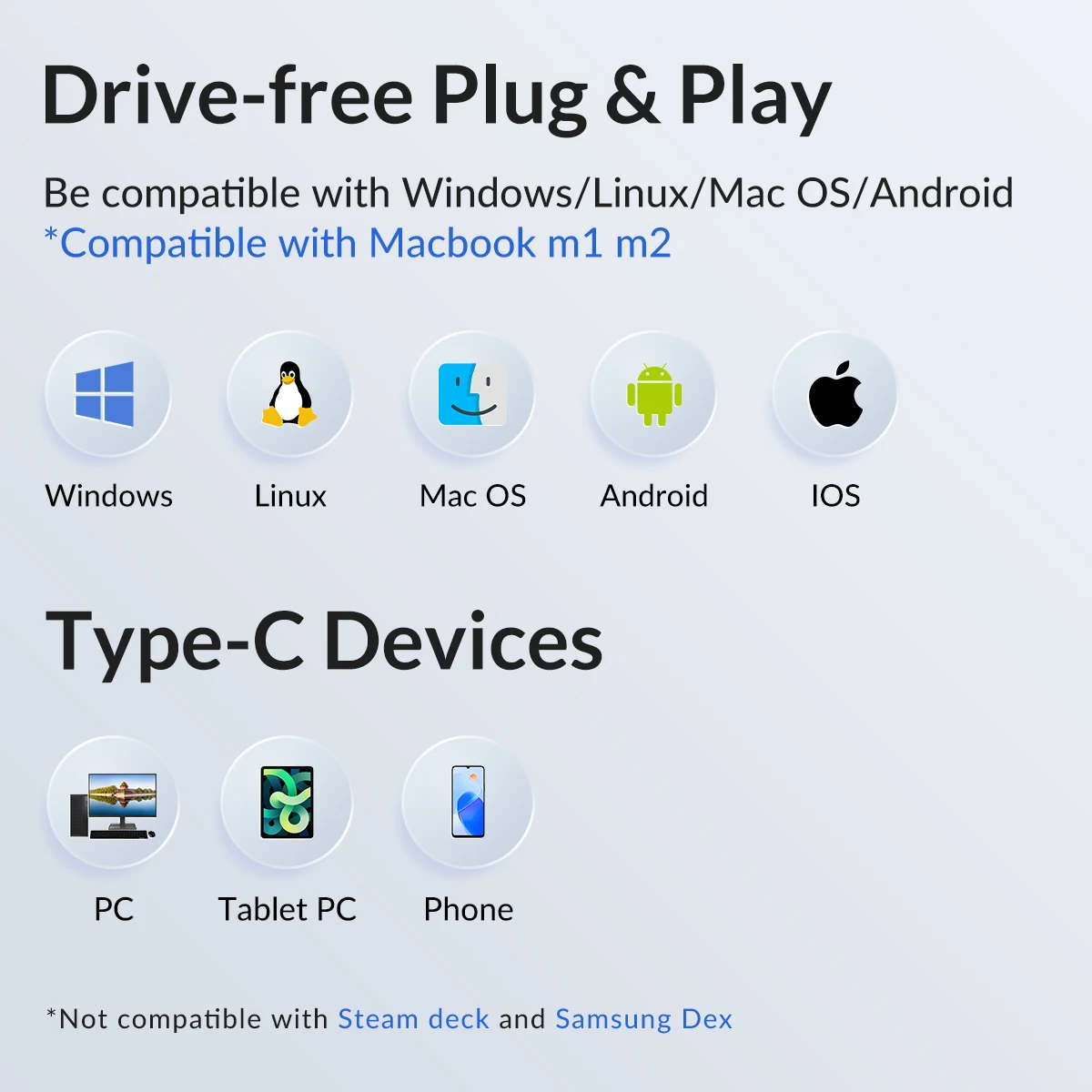 com HDMI, USB 3.0, 2.0, HUB, RJ45,