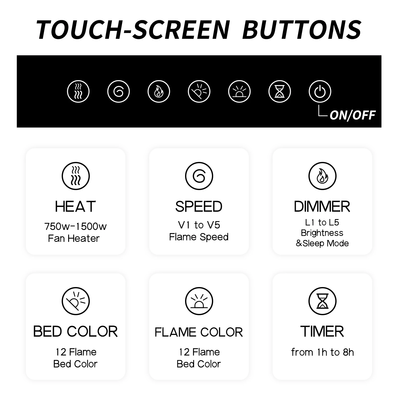 36" Recessed & Wall Mounted Electric Fireplace,Ultra thin & Low Noise,Touch Screen Remote Control,Unique Flame Design