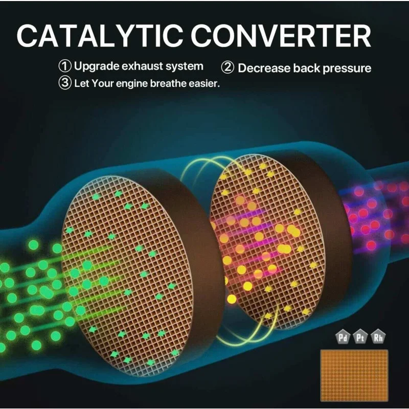 Catalytic Converter 2inch Outer Diameter Car Part EPA EURO 1 Approved  Chimney For Universal Model Truck Auto Accessories - AliExpress