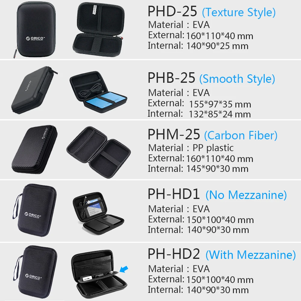 Orico 2.5 Disco Rígido Case Hdd Portátil Bolsa de Proteção para Externo 2.5 Polegada Disco Rígido Fone de Ouvido u Disco Rígido Case Preto - Imagem 4
