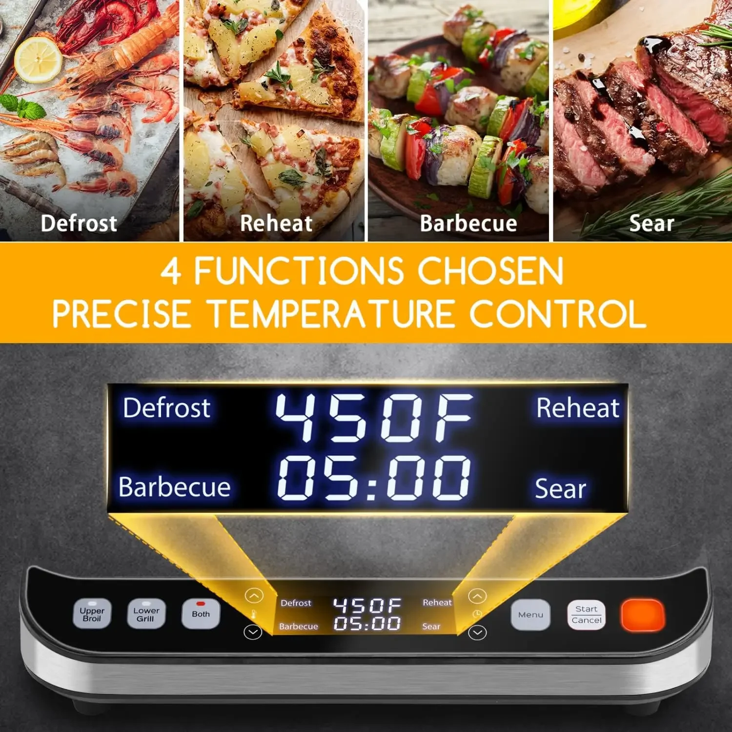 Swoden 10 in 1 Panini Press Sandwich Maker, 1600W Electric Indoor Grill with Non-Stick Double Sided Plates, LED Touch Screen, In 2