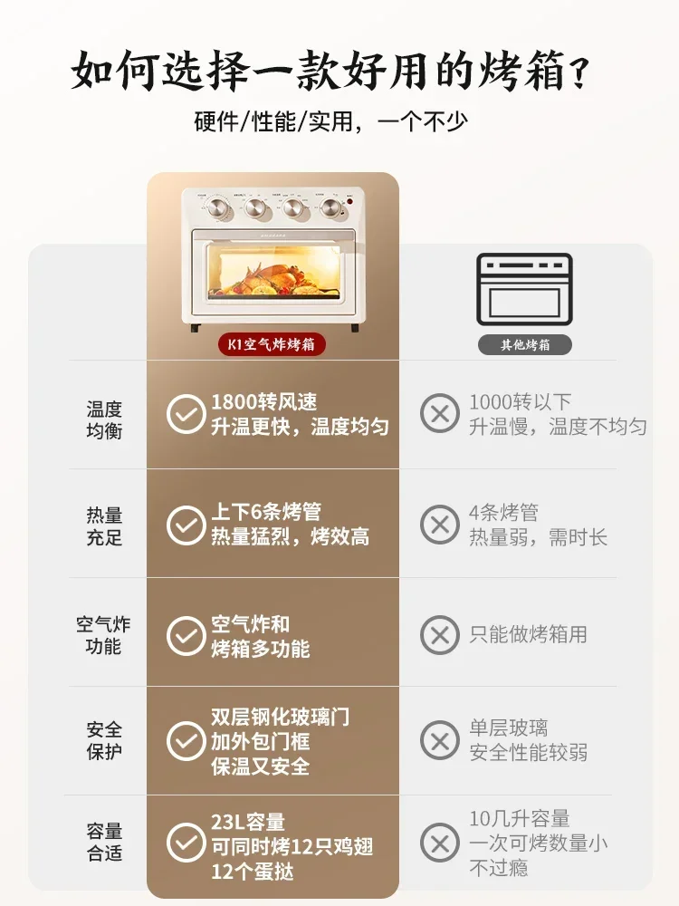 Home Appliances Amadana Air Frying Pan Oven Integrated Electromechanical Oven Multi-function Baking Machine Oven  Pizza 220V 3