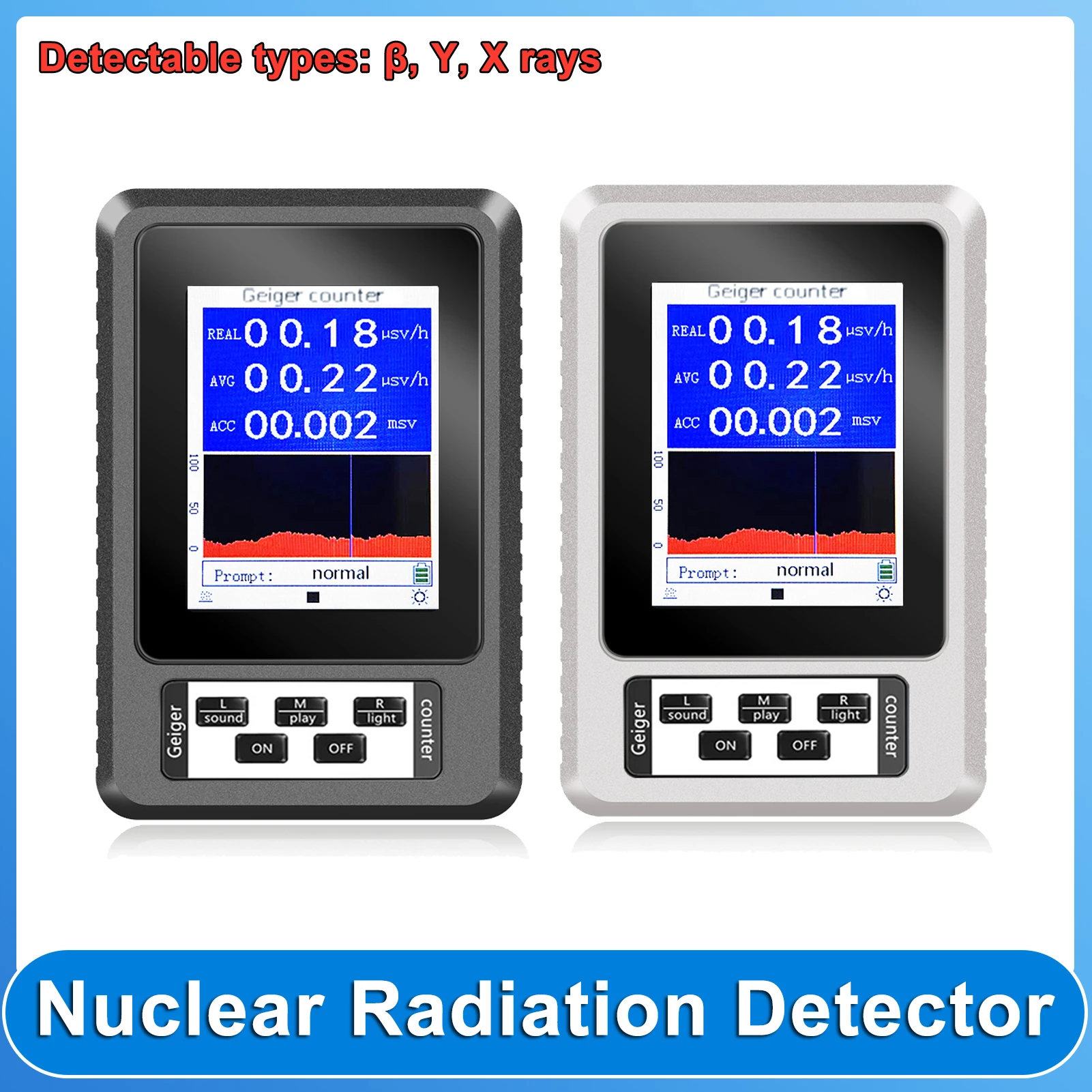 Nuclear Radiation Detector Handheld Geiger Counter X rays γ rays β rays Detecting Tool Real time