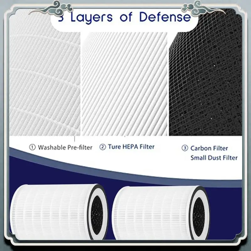 Durable HEPA Filter Replacement Compatible With KILO/KILOPLUS/KILOPRO/MIRO Air Purifier 2 Pack