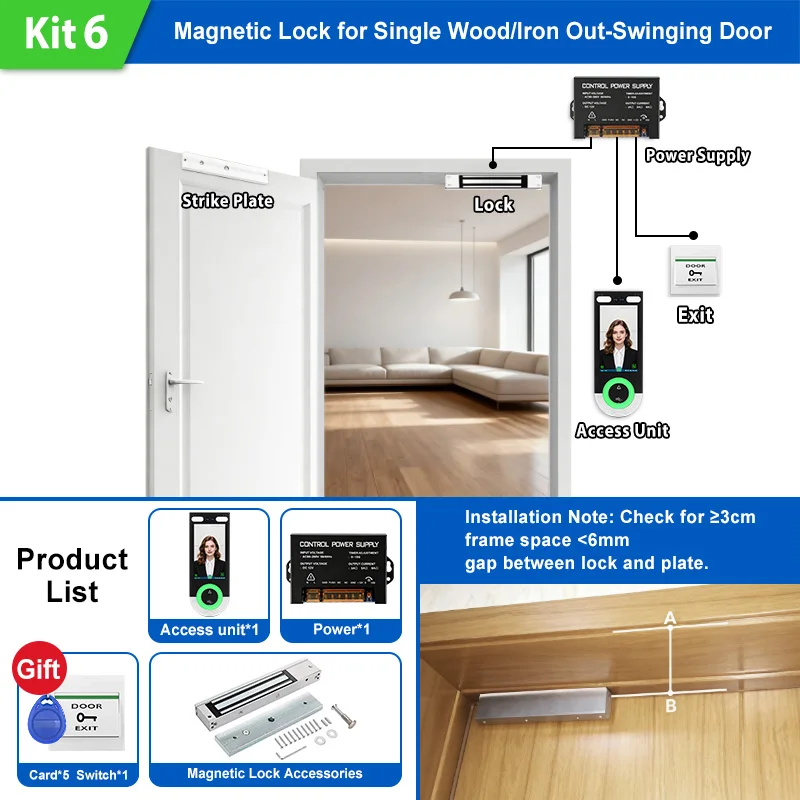 Kit 6