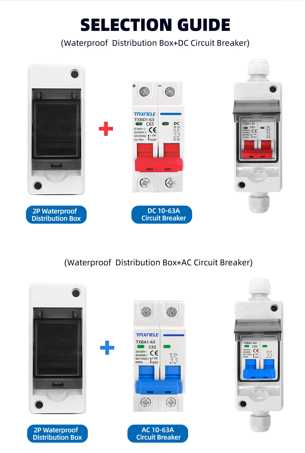 Description Picture 3 of itemHT IP65 Outdoor Waterproof Electrical Distribution Box AC DC Solar Circuit Breaker MCB 63A RCBO  PC Plastic Junction Wire Box