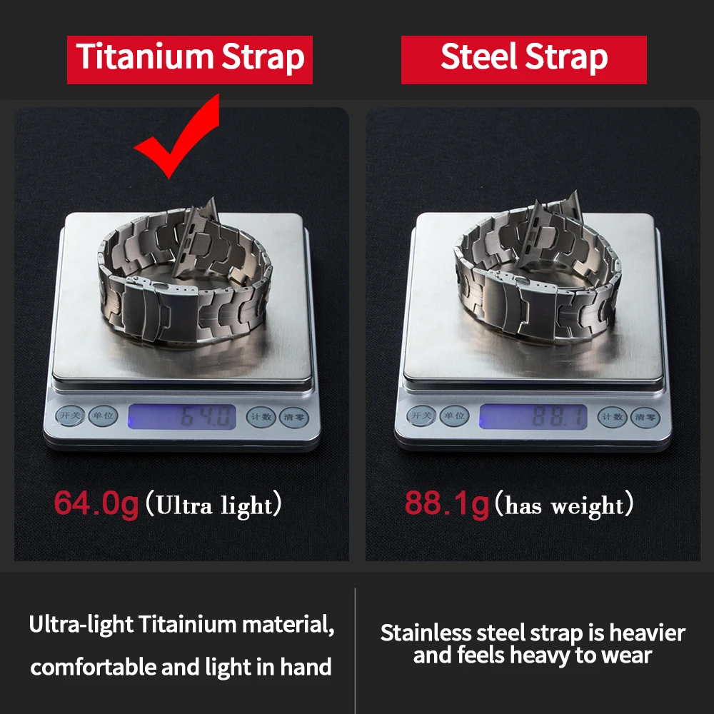 Luxury Titanium Metal Watch Strap - Premium Bracelet
