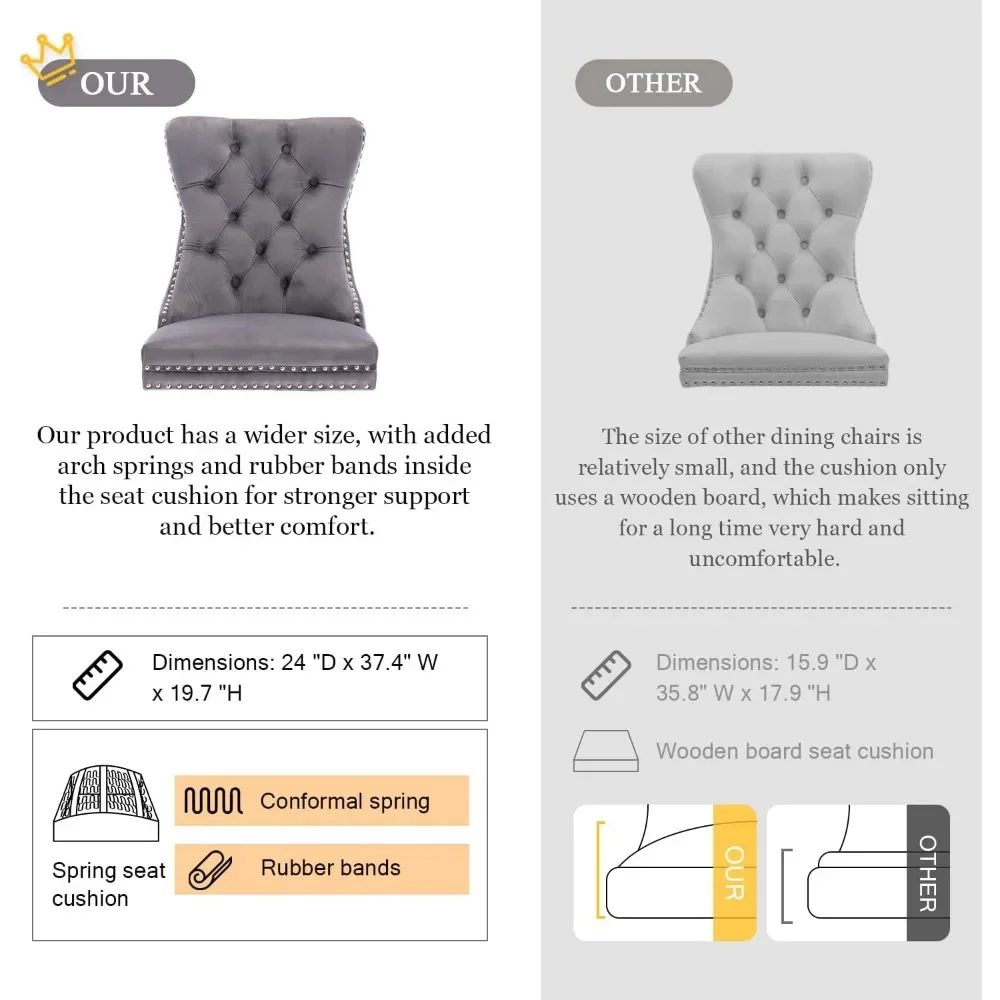 Velvet Dining Chairs Set of 6, Ring Pull Trim and Button Back, Luxury Tufted Dining Chairs for Living Room, Dining Chair 5