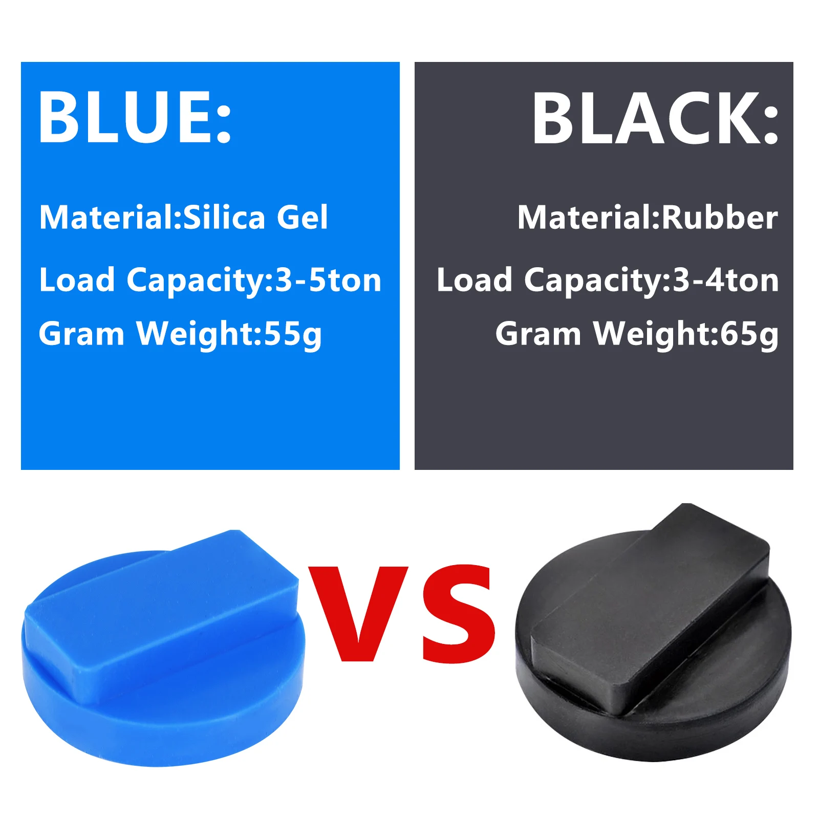 2x Rubber/Silica Gel Jack Pad Adapter for BMW 3 4 5 Series E36 E39 E46 E60 E90 E87 X3 X4 X5 E83 F25 E53 E70 F10 F20 F30 F31 i3 rubber support block adapter car jack pad