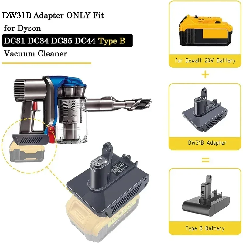 어댑터 컨버터 MT31B, DW31B, MIL31B, BOS31B, 마키타, 밀워키, 보쉬, 디월트 18V, 20V 배터리, 다이슨 B 타입 도구