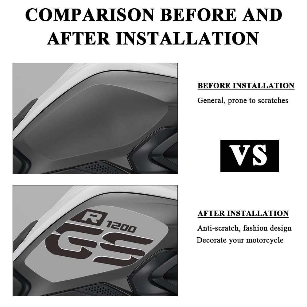   ũ е ƼĿ ̵ ũ Į, For BMW R1250GS R 1250GS R1200GS R 1200 GS 2017 2018 2019-2022 ׼
