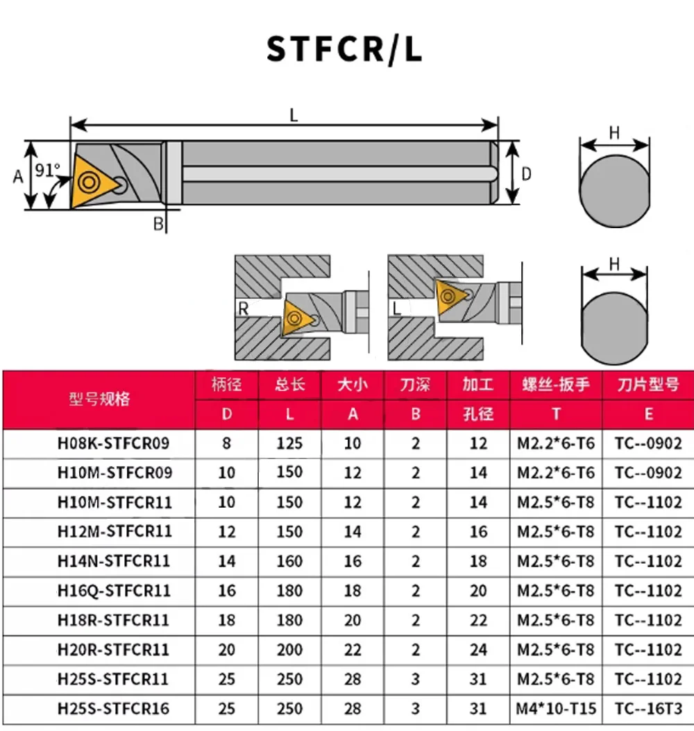 Hochgeschwindigkeitsstahl 4 5 6 7 8 10mm Anti-Vibrations-Mini-Drehmaschine CNC-Maschinenzubehör Stützwerkzeughalter Metallstab Bohrstange HSS – Detail 23